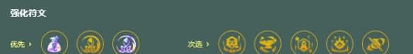 金铲铲之战S18莲华九五阵容搭配推荐