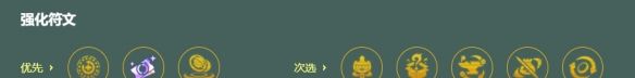 金铲铲之战S18魔战剑圣阵容搭配推荐