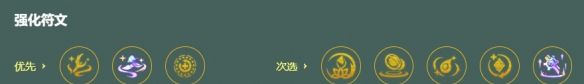 金铲铲之战S18神谕小蓝阵容搭配推荐