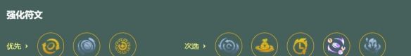 金铲铲之战S18召唤双c阵容搭配推荐