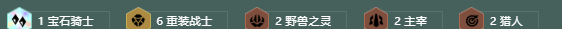 金铲铲之战S18重装凯特琳阵容搭配推荐
