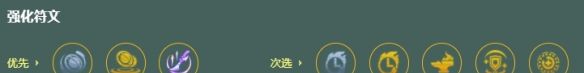 金铲铲之战S18重装凯特琳阵容搭配推荐