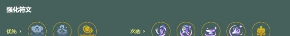 金铲铲之战S18重装狮子狗阵容搭配推荐