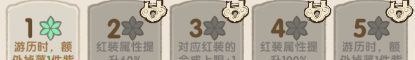 我要当老祖金系长老夜游仙图鉴