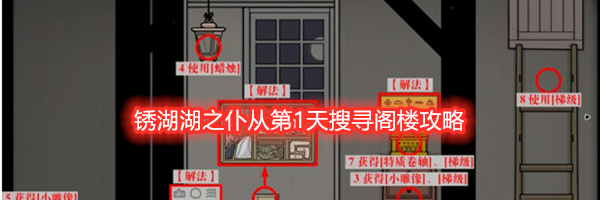 锈湖湖之仆从第1天搜寻阁楼攻略