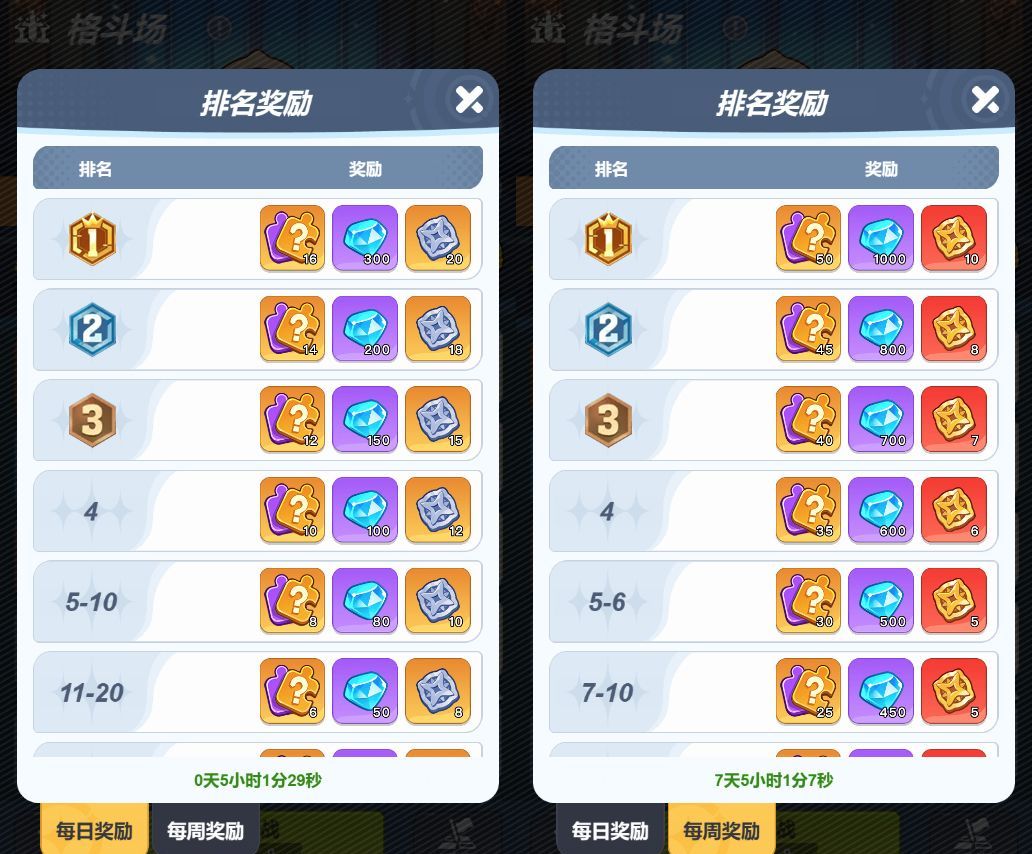 最强斗王格斗场玩法解析