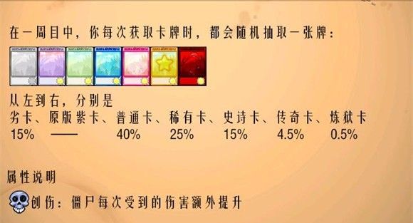 植物大战僵尸抽卡版