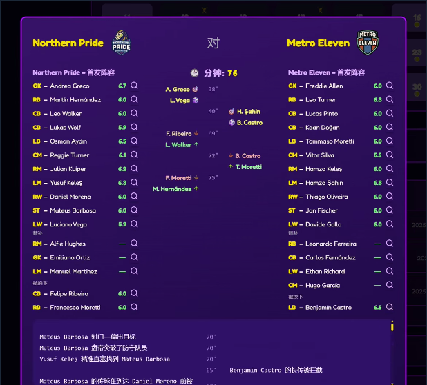 《Football Academy Manager》demo