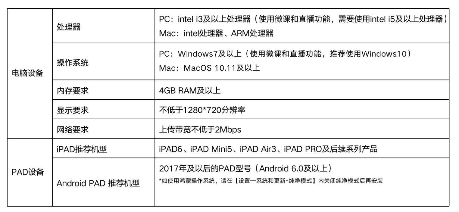 爱问云PC客户端