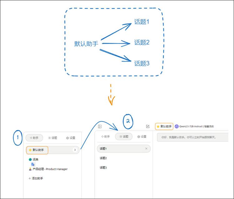 Cherry Studio官方版